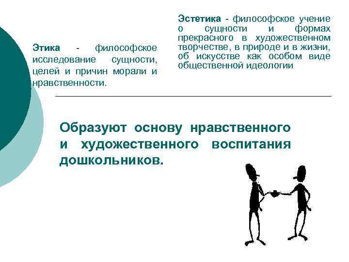 Этика философское исследование сущности, целей и причин морали и нравственности. Эстетика - философское учение