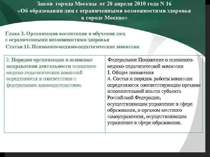 Закон города Москвы от 28 апреля 2010 года N 16 «Об образовании лиц с
