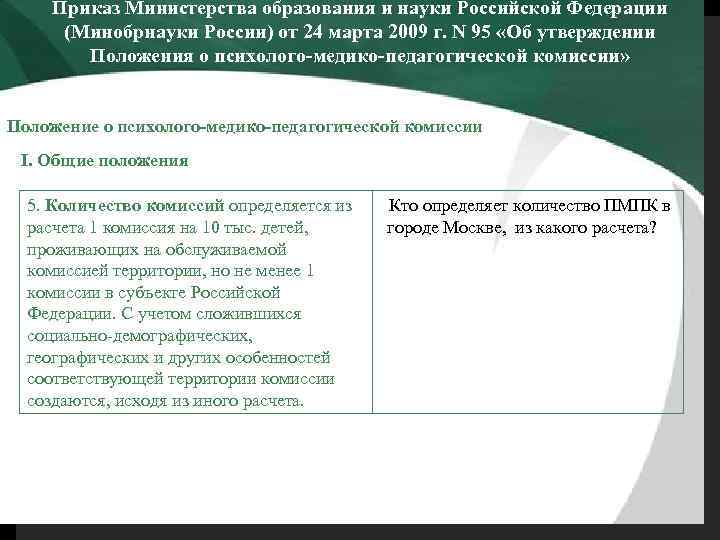 Приказ Министерства образования и науки Российской Федерации (Минобрнауки России) от 24 марта 2009 г.