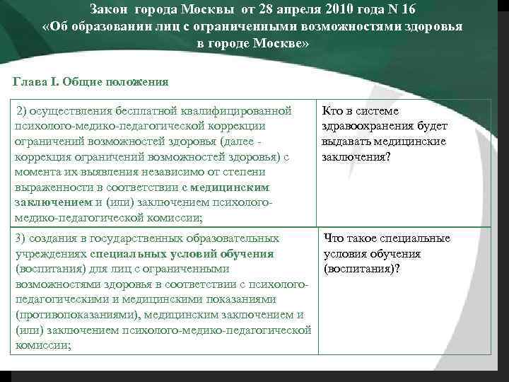 Закон города Москвы от 28 апреля 2010 года N 16 «Об образовании лиц с