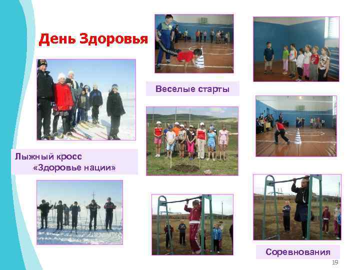 День Здоровья Веселые старты Лыжный кросс «Здоровье нации» Соревнования 19 