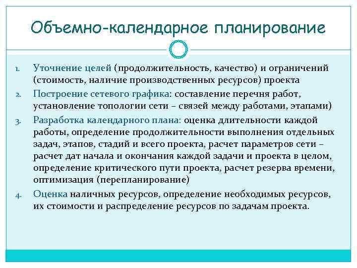 Объемно-календарное планирование 1. 2. 3. 4. Уточнение целей (продолжительность, качество) и ограничений (стоимость, наличие