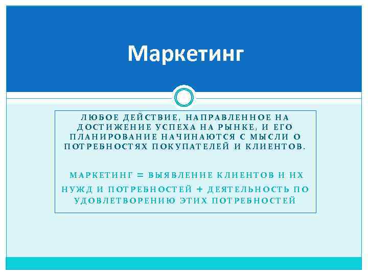 Маркетинг ЛЮБОЕ ДЕЙСТВИЕ, НАПРАВЛЕННОЕ НА ДОСТИЖЕНИЕ УСПЕХА НА РЫНКЕ, И ЕГО ПЛАНИРОВАНИЕ НАЧИНАЮТСЯ С