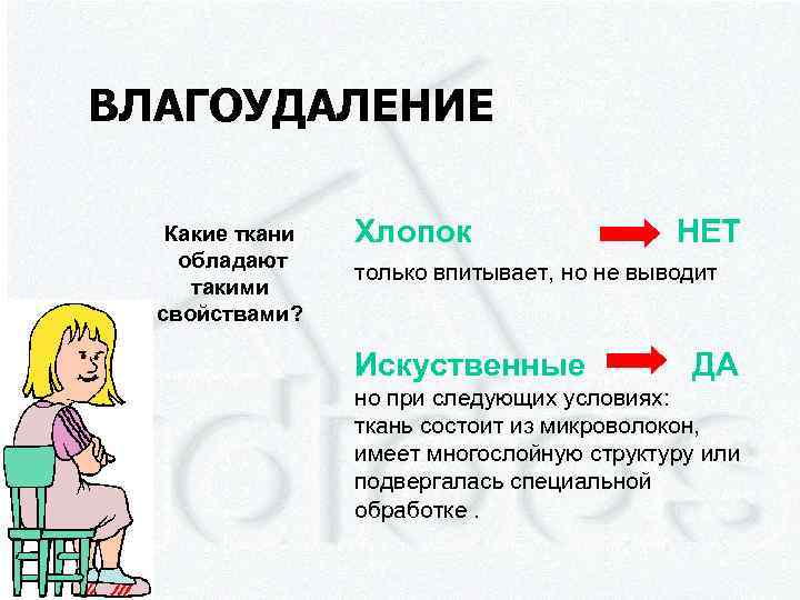ВЛАГОУДАЛЕНИЕ Какие ткани обладают такими свойствами? Хлопок НЕТ только впитывает, но не выводит Искуственные