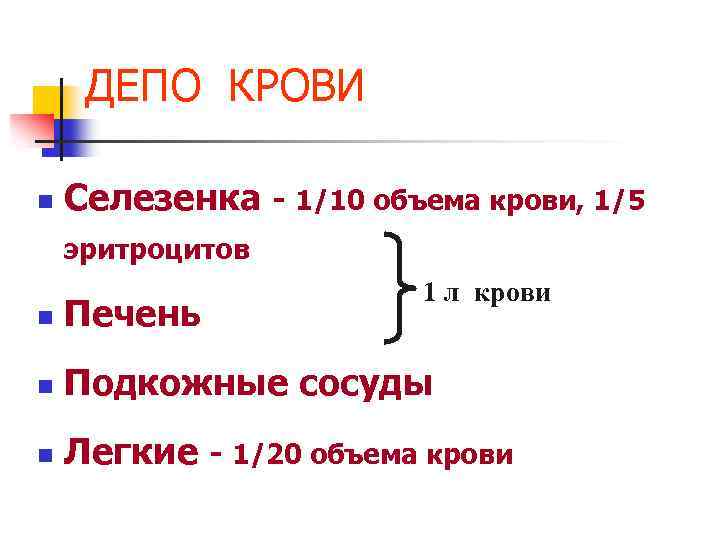 ДЕПО КРОВИ n Селезенка - 1/10 объема крови, 1/5 эритроцитов 1 л крови n