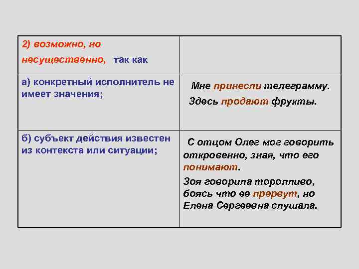 2) возможно, но несущественно, так как а) конкретный исполнитель не имеет значения; б) субъект