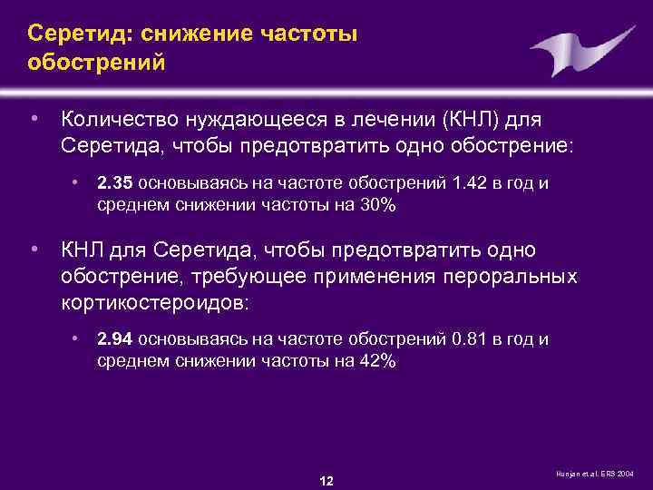 Серетид: снижение частоты обострений • Количество нуждающееся в лечении (КНЛ) для Серетида, чтобы предотвратить