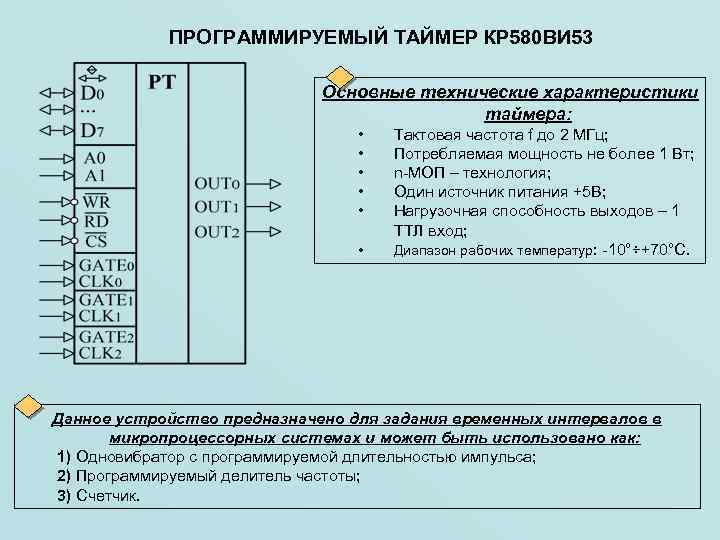 ПРОГРАММИРУЕМЫЙ ТАЙМЕР КР 580 ВИ 53 Основные технические характеристики таймера: • • • Тактовая