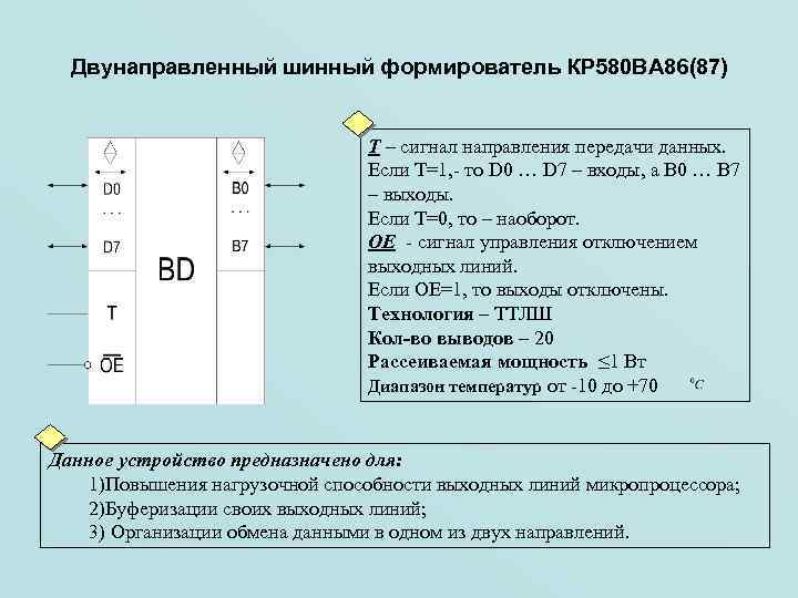 Двунаправленный шинный формирователь КР 580 ВА 86(87) Т – сигнал направления передачи данных. Если