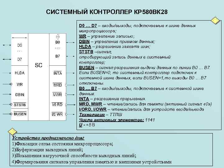 СИСТЕМНЫЙ КОНТРОЛЛЕР КР 580 ВК 28 D 0 … D 7 – входы/выходы, подключаемые