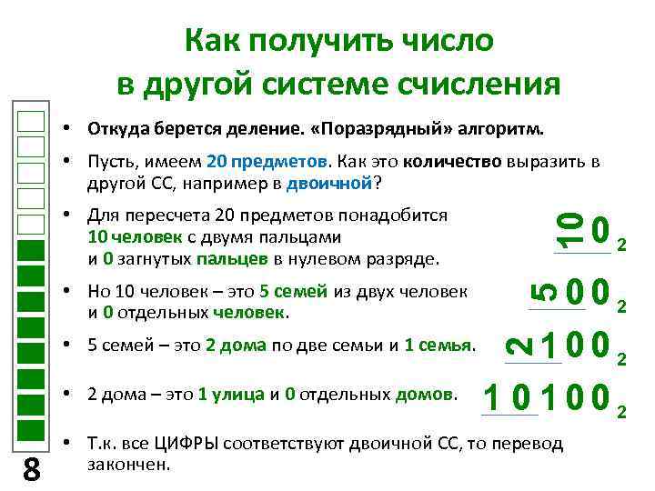 Как получить число в другой системе счисления • Откуда берется деление. «Поразрядный» алгоритм. •