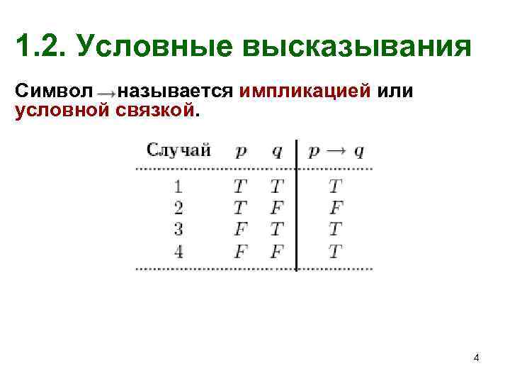 1. 2. Условные высказывания Символ называется импликацией или условной связкой. 4 