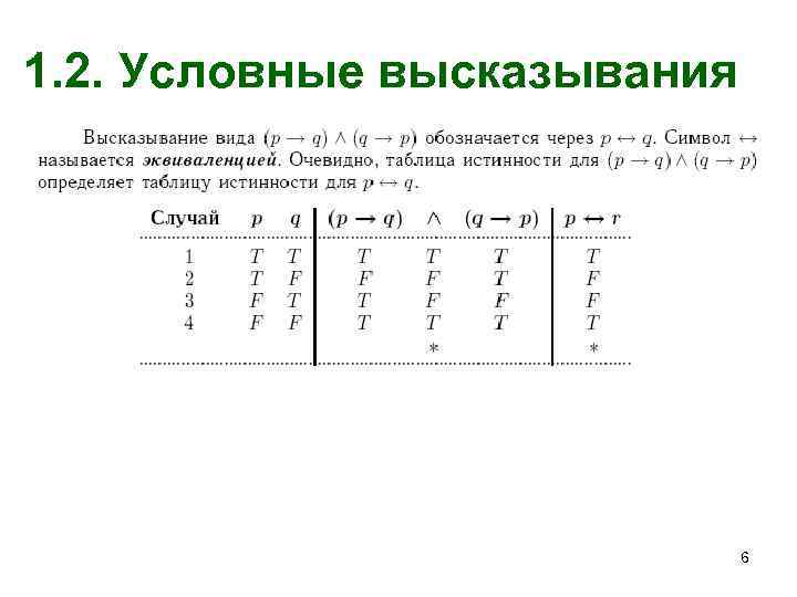 1. 2. Условные высказывания 6 