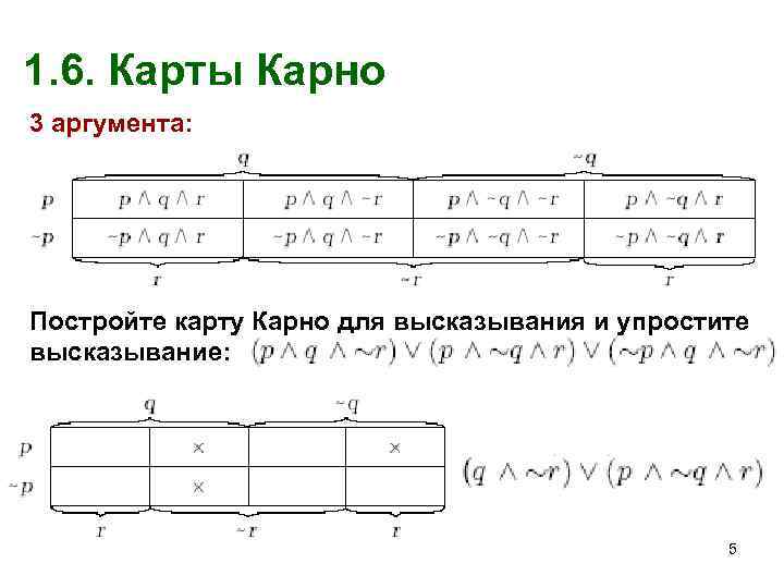 1. 6. Карты Карно 3 аргумента: Постройте карту Карно для высказывания и упростите высказывание: