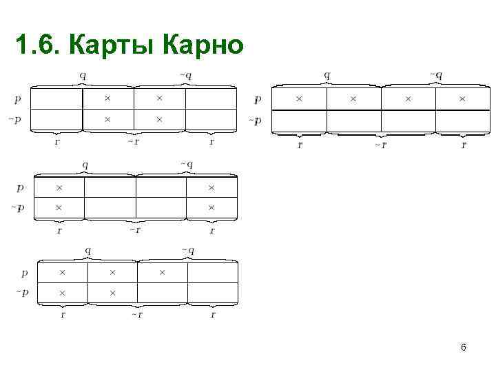 1. 6. Карты Карно 6 