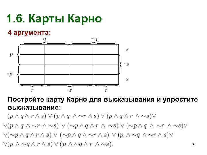 1. 6. Карты Карно 4 аргумента: Постройте карту Карно для высказывания и упростите высказывание: