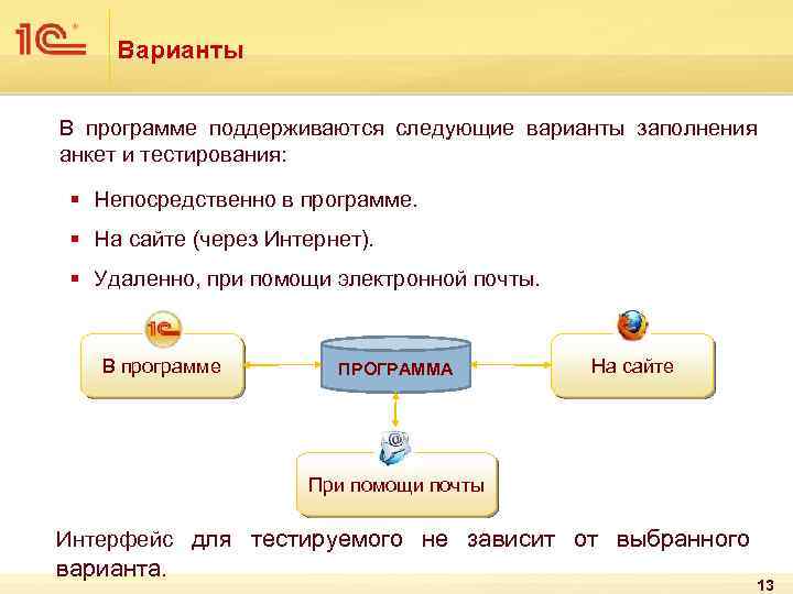 Варианты В программе поддерживаются следующие варианты заполнения анкет и тестирования: § Непосредственно в программе.