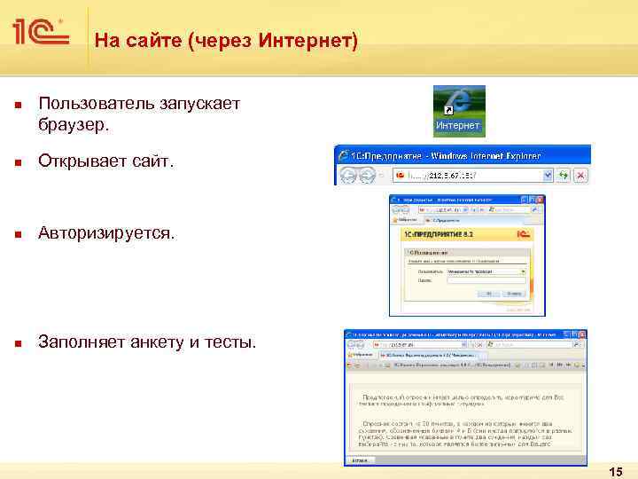 На сайте (через Интернет) n Пользователь запускает браузер. n Открывает сайт. n Авторизируется. n