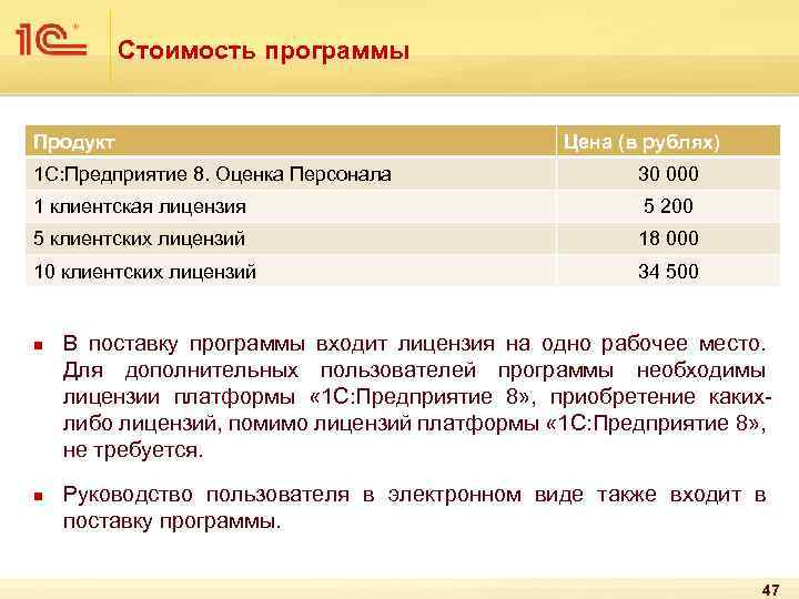 Стоимость программы Продукт Цена (в рублях) 1 С: Предприятие 8. Оценка Персонала 30 000