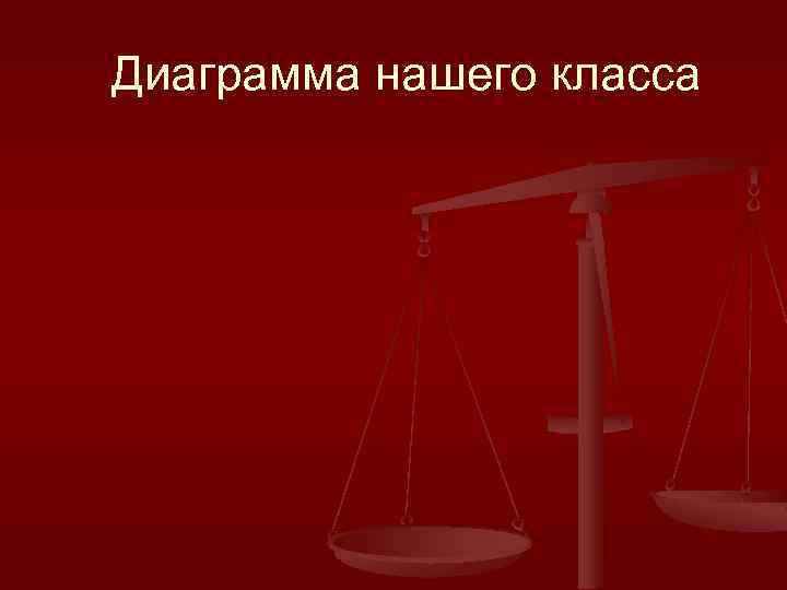 Диаграмма нашего класса 