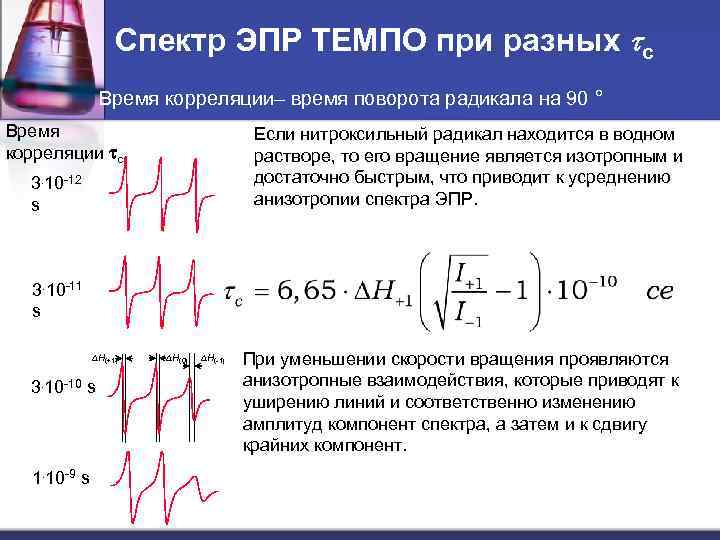 Спектр ЭПР ТЕМПО при разных tс Время корреляции– время поворота радикала на 90 °