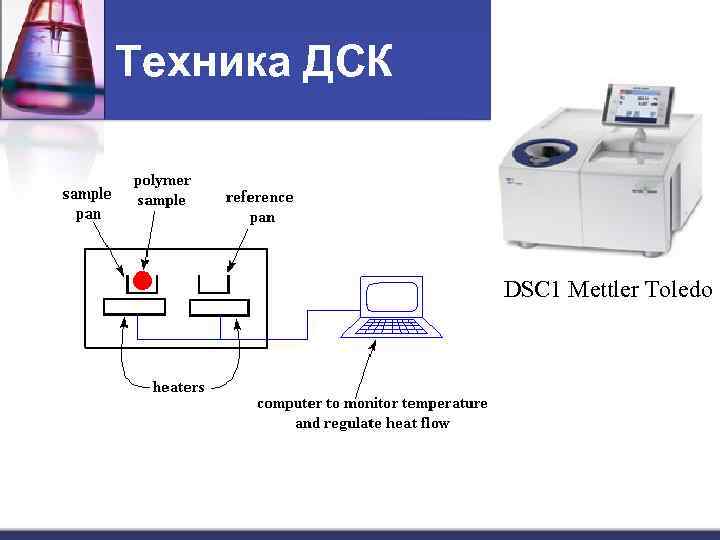 Техника ДСК DSC 1 Mettler Toledo 
