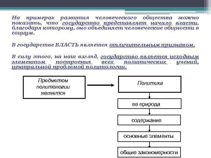 Уровни технологического развития общества. Эволюция примеры Обществознание. Примеры гуманного общества. Непрограммированное развитие пример.