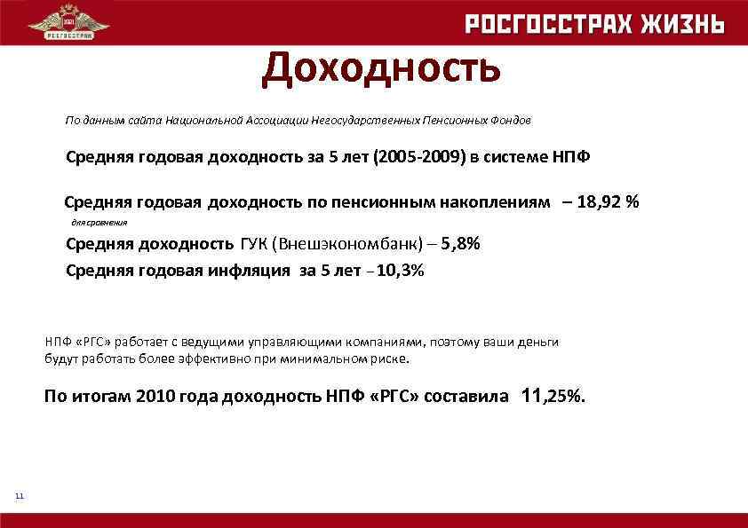 Доходность По данным сайта Национальной Ассоциации Негосударственных Пенсионных Фондов Средняя годовая доходность за 5