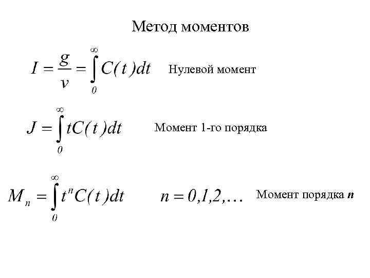 Метод моментов Нулевой момент Момент 1 -го порядка Момент порядка n 