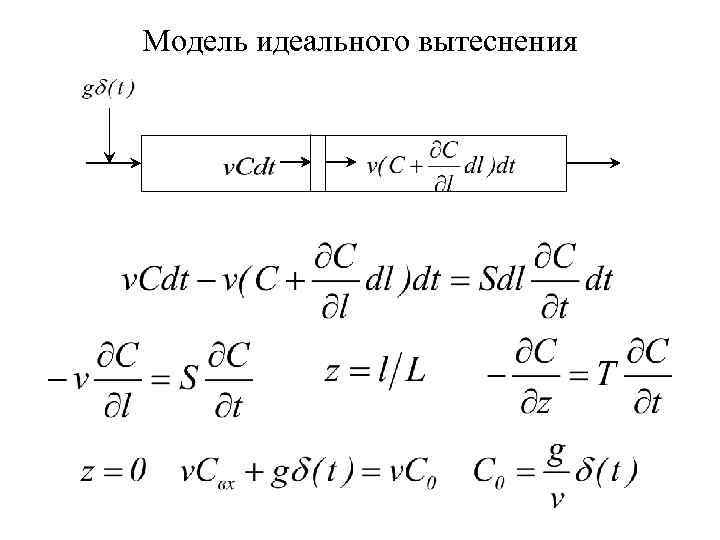 Модель идеального вытеснения 