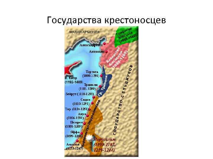 Государства крестоносцев 