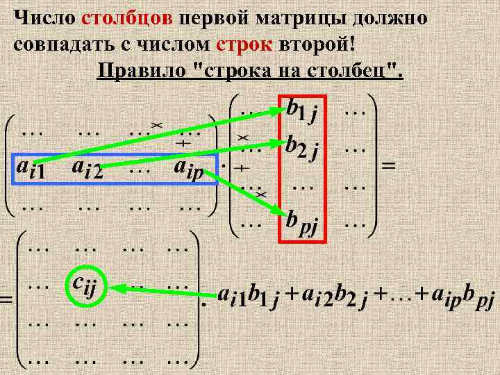 Число столбцов первой матрицы должно совпадать с числом строк второй! Правило 