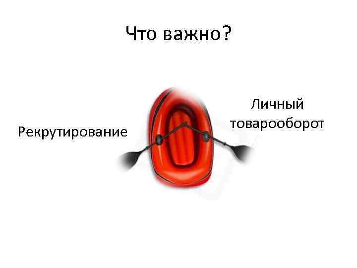 Что важно? Рекрутирование Личный товарооборот 