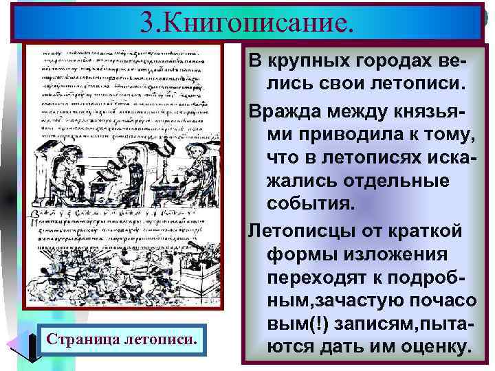 3. Книгописание. Страница летописи. Меню В крупных городах велись свои летописи. Вражда между князьями