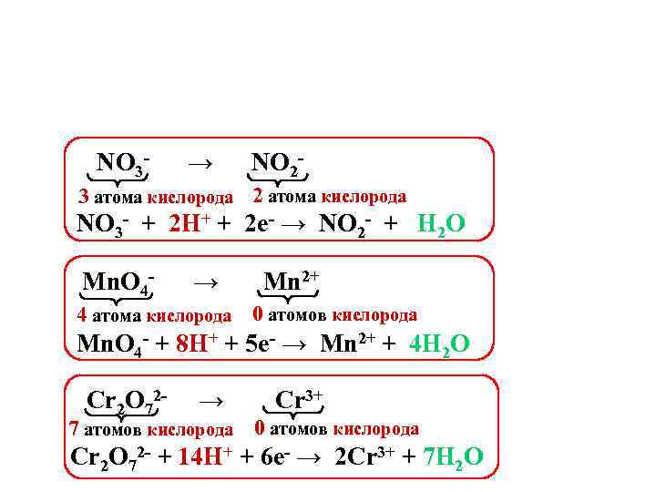 NO 3 - → NO 2 - 3 атома кислорода 2 атома кислорода NO