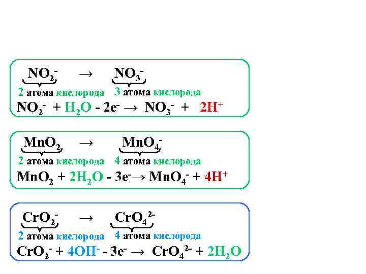 NO 2 - → NO 3 - 2 атома кислорода 3 атома кислорода NO