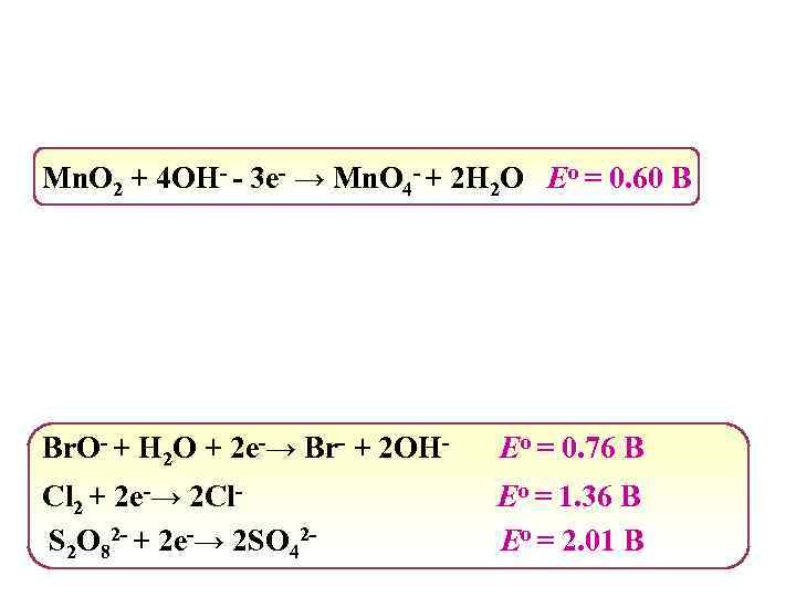 Mn. O 2 + 4 ОН- - 3 e- → Mn. O 4 -