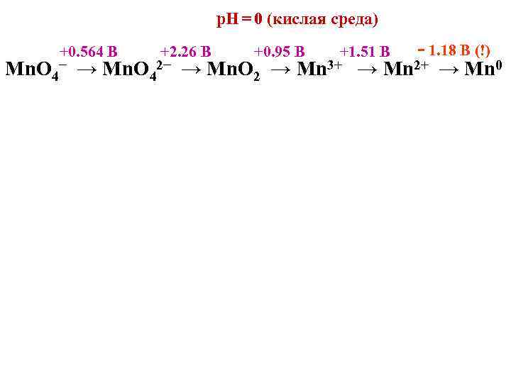 р. Н = 0 (кислая среда) +0. 564 B +2. 26 B +0. 95