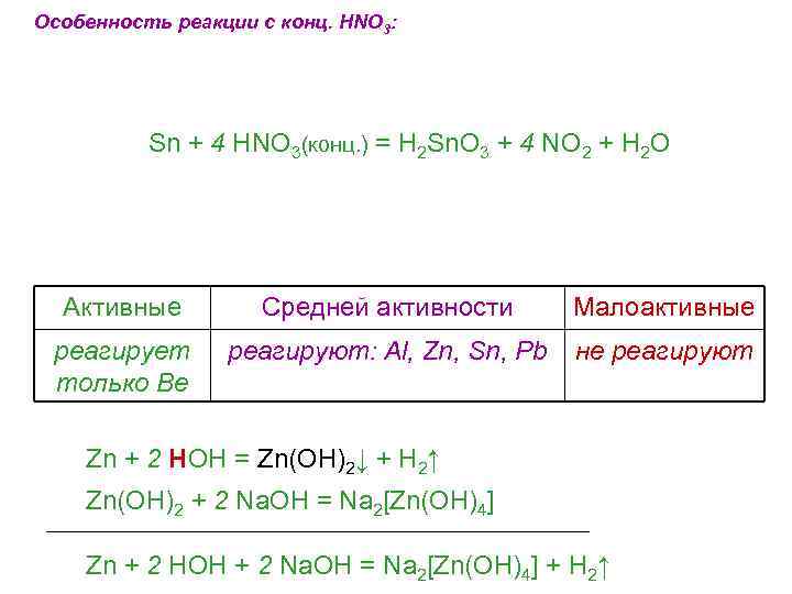 Реакция концентрированной. ОВР SN hno3 SN no3 2. SN+hno3 метод полуреакций. SN hno3 очень разбавленная. Hno3 конц +SN h2sn03.