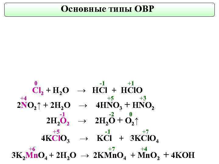 H2o2 h2o окислительно восстановительная реакция. Cl2o h20. CL+h20-HCL+o2. Cl2+ h2o. H2+cl2 окислительно восстановительная реакция.