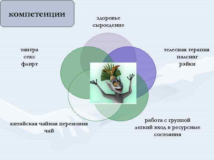 компетенции тантра секс флирт китайская чайная церемония чай здоровье сыроедение телесная терапия палсинг рэйки