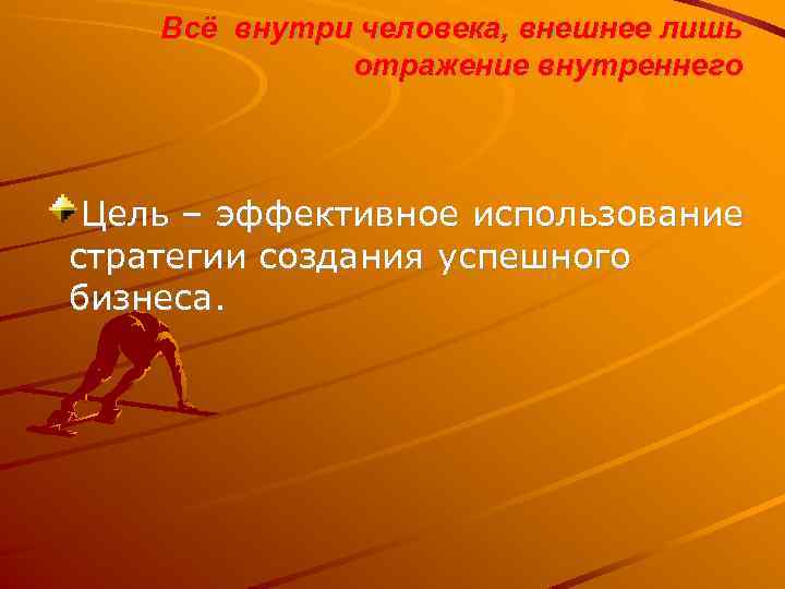 Всё внутри человека, внешнее лишь отражение внутреннего Цель – эффективное использование стратегии создания успешного