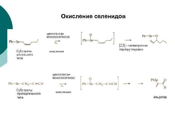 Окисление селенидов 