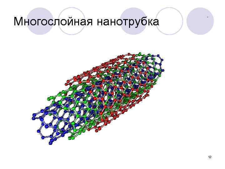 Многослойная нанотрубка 12 