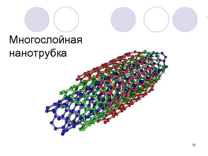 Многослойная нанотрубка 12 