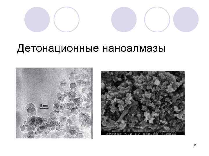 Детонационные наноалмазы 16 