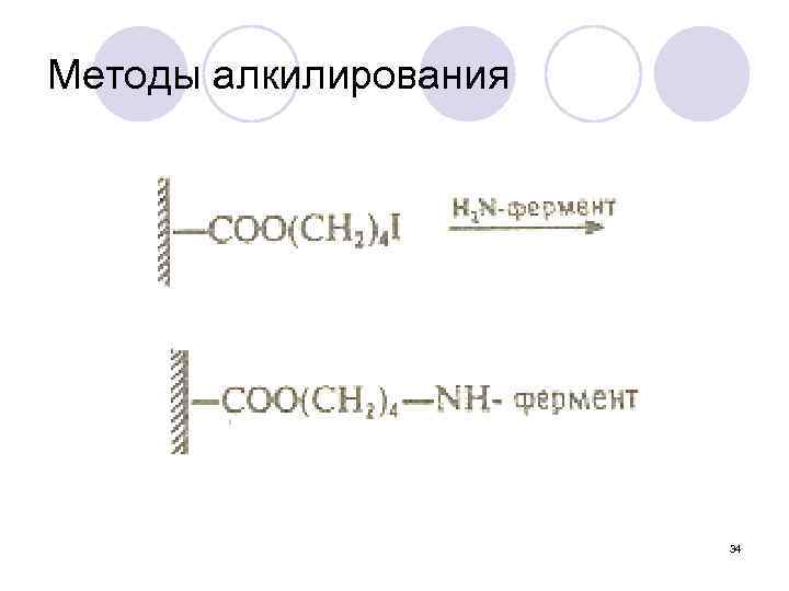 Методы алкилирования 34 