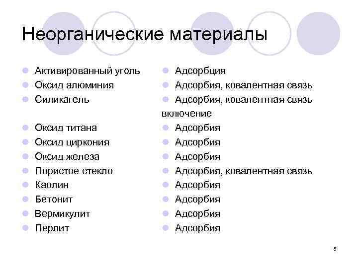 Неорганические материалы l Активированный уголь l Оксид алюминия l Силикагель l l l l