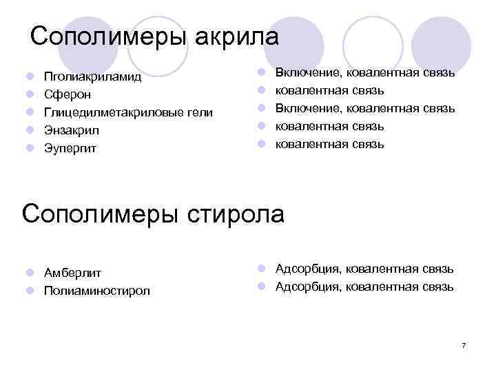 Сополимеры акрила l l l Пголиакриламид Сферон Глицедилметакриловые гели Энзакрил Эупергит l l l