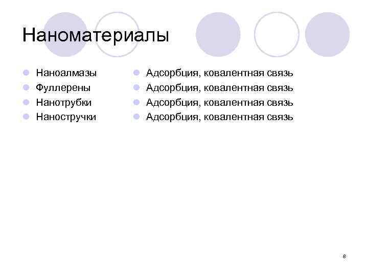 Наноматериалы l l Наноалмазы Фуллерены Нанотрубки Наностручки l l Адсорбция, ковалентная связь 8 